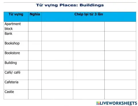 Vtv-pet-Buildings