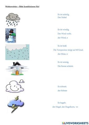 Wetterwörter