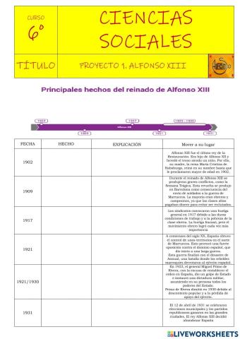 Proyecto 81. Primo de Rivera y Alfonso XIII