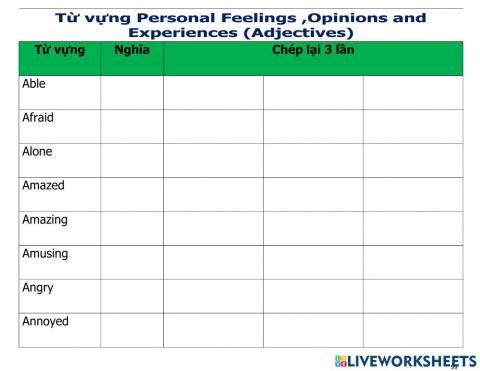 Vtv-pet-Personal Feelings ,Opinions and Experiences (Adjectives)