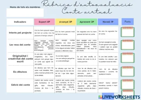 Rúbrica Conte virtual
