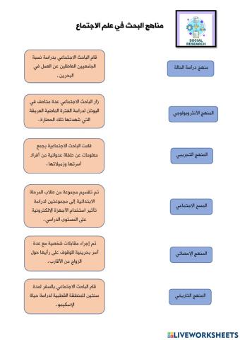 مناهج البحث في علم الاجتماع