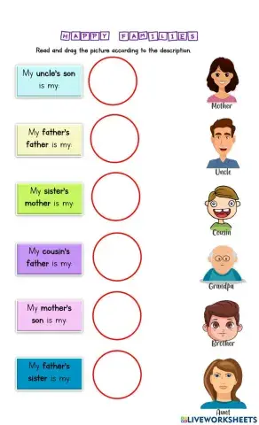 Possessives' with family