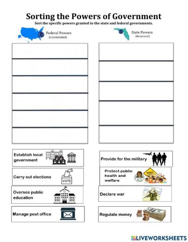 Unit 7A Sorting Powers of the Government