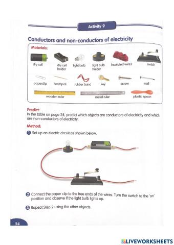 Conductor & non conductors of Electricity