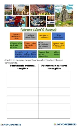 Patrimonio Cultural Tangible e Intangible de Guatemala