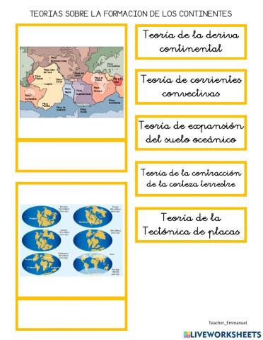 Teorías sobre la formación de los continentes