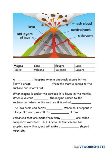 Volcanoes
