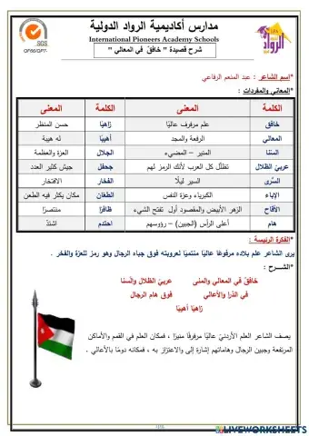 ورقة شارحة قصيدة خافق في المعالي
