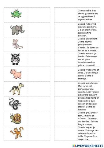 Description des animaux