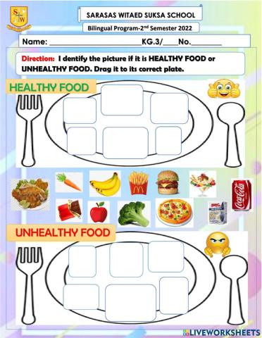 Healthy and Unhealthy food