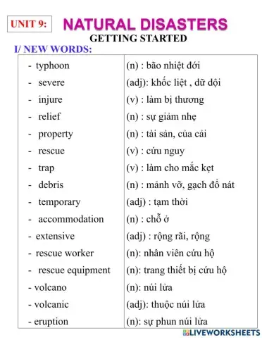 English 8- unit 9- getting started
