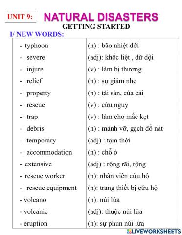 English 8- unit 9- getting started