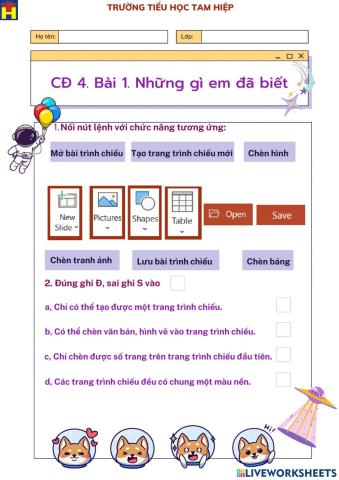CĐ 4. Bài 1. Những gì em đã biết