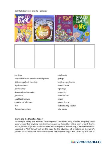 Roald Dahl books review