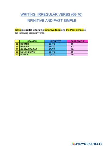 13-IRREGULAR VERBS.INFINITIVE AND PAST SIMPLE.66-70.WRITING
