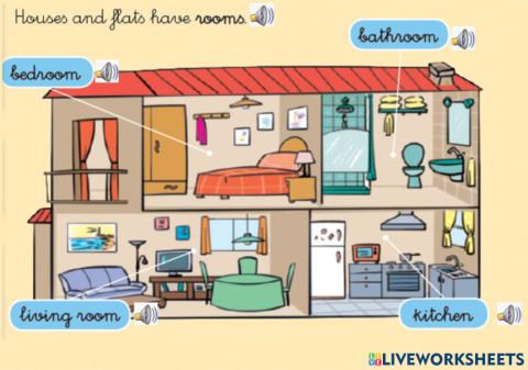 Rooms in a house