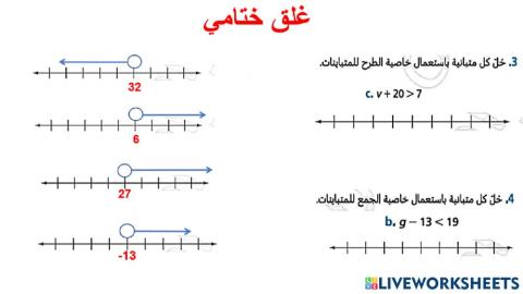 غلق طرح و جمع متباينات 2