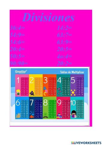 Divisiones para hacer con las tablas