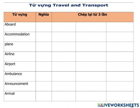 Vtv-pet-Travel and Transport