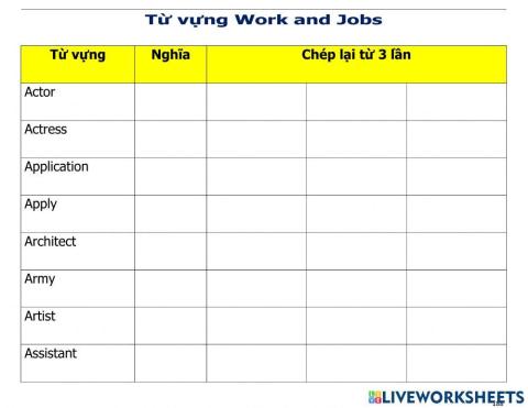 Vtv-pet-Work and Jobs