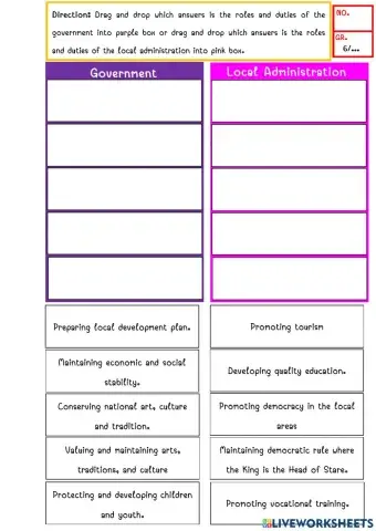 Roles and duties of the local administration and government
