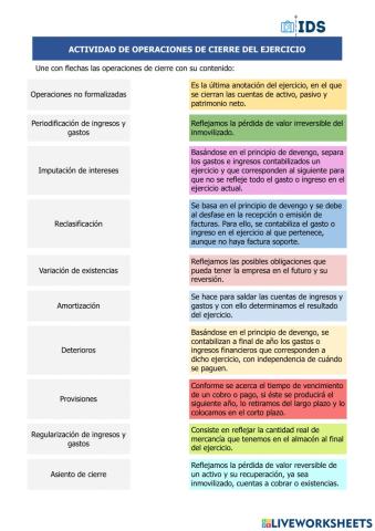 Operaciones de cierre de ejercicio