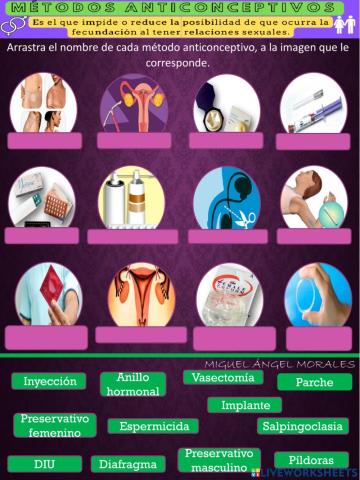 Métodos anticonceptivos