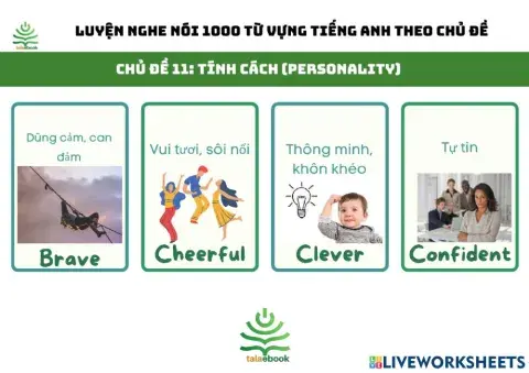 Tự luyện nghe nói 1000 từ vựng tiếng Anh thông dụng