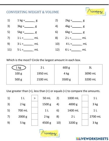 Mass and Volume Conversion