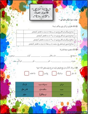 Ulangkaji pelajaran ( Tasauf )