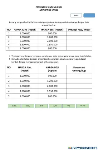 Persentase untung-rugi