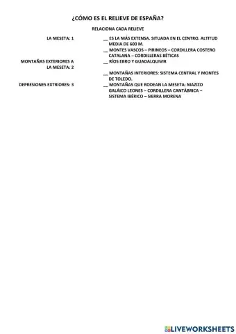 Medio físico de España