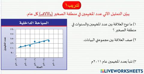 استعمال الرسوم البيانية للتنبؤ