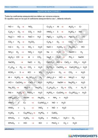 Ajuste de reacciones II 