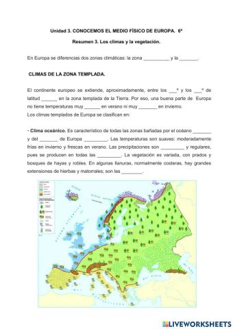 El clima y la vegetación de Europa