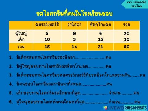 ตารางสองทาง
