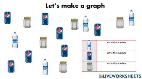 Let's make a graph 2