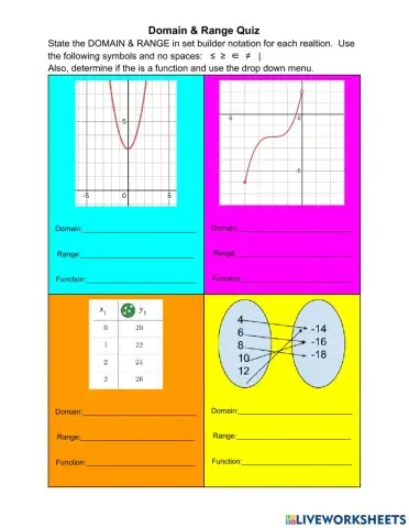 Domain & range Quiz
