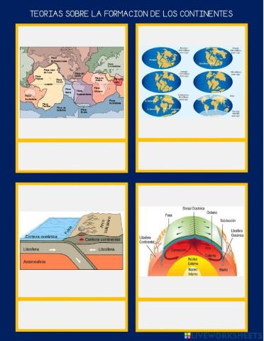 Teorias sobre la formación de los continentes