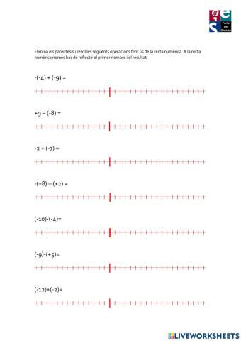 Recta numèrica i enters