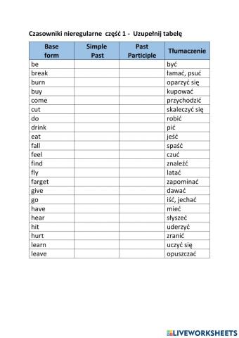 Irregular verbs 1 klasa 7
