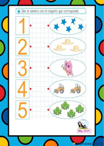 Los números del 0 al 10