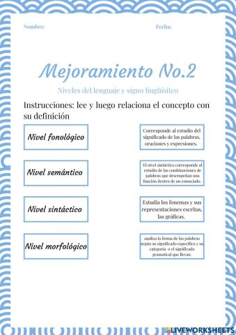 Signos lingüísticos y niveles del lenguaje