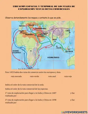 Ubicación espacial y temporal de los viajes de exploración nuevas rutas de comercio