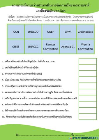 ม.3 ความร่วมมือระหว่างประเทศในการจัดการทรัพยากรธรรมชาติ