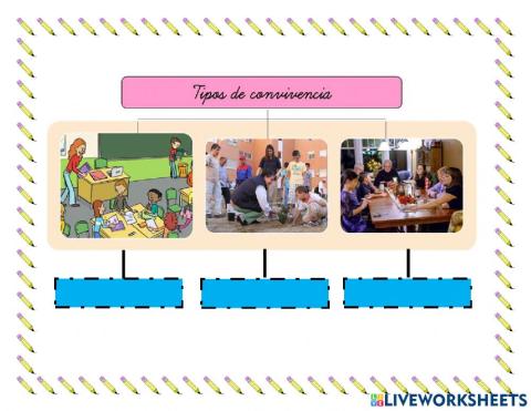 La convivencia