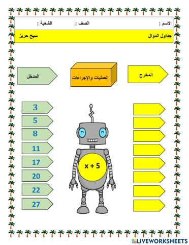 جداول الدوال