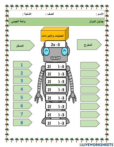 جداول الدوال