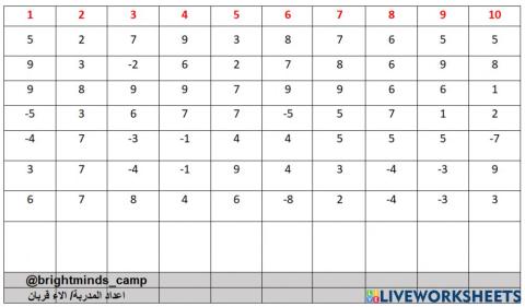 Mixed formula long (1)